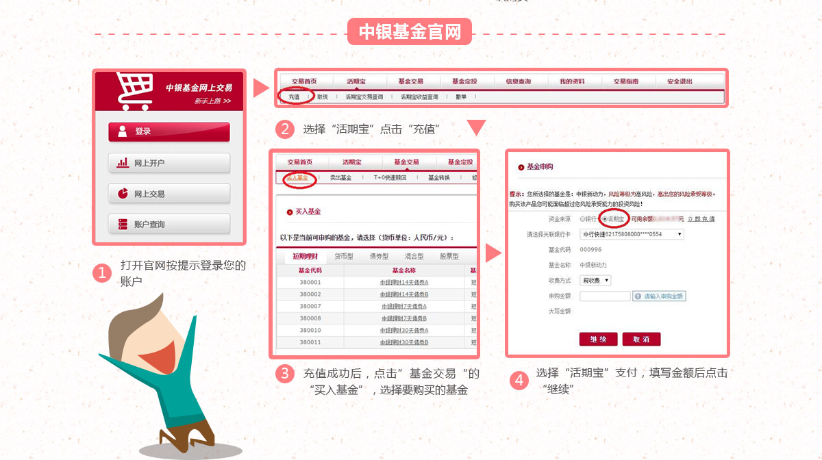 中银基金活动
