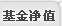 基金净值